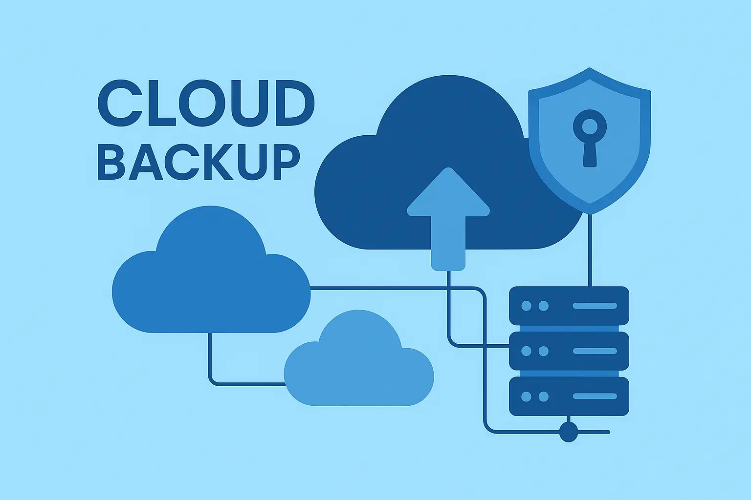 Bulut Yedekleme Nasıl Yapılır?